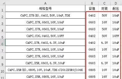 Excel教程：用99个空格来提取单元格数据