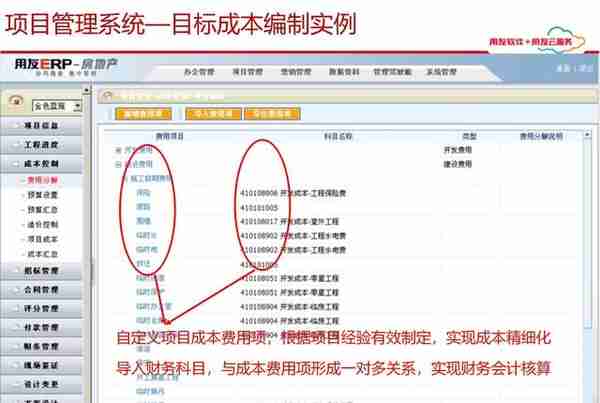 用友项目总监分享：65页用友项目管理解决方案，实操项目管理方案