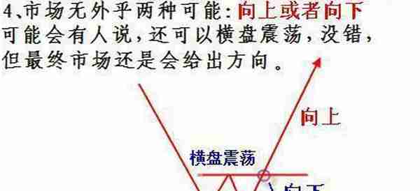 中国股市：A股市场未来3年至5年能翻10倍或100倍的股票在哪些行业？