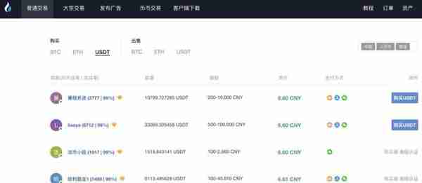 虚拟货币交易平台现状：多家可国内访问，支持支付宝微信交易