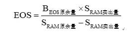 区块链技术，什么是班科协议？