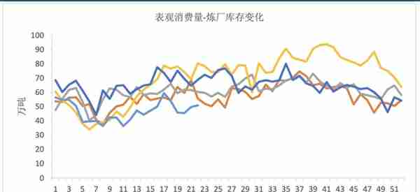 沥青：飞上天和太阳肩并肩