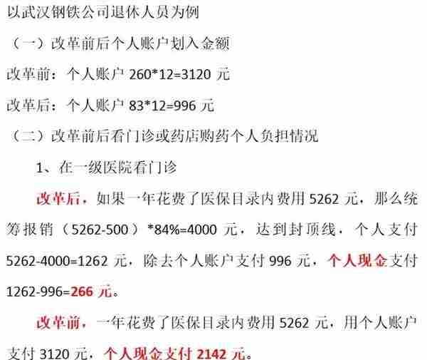 用大数据给医保改革算细账，生多少病能保本？