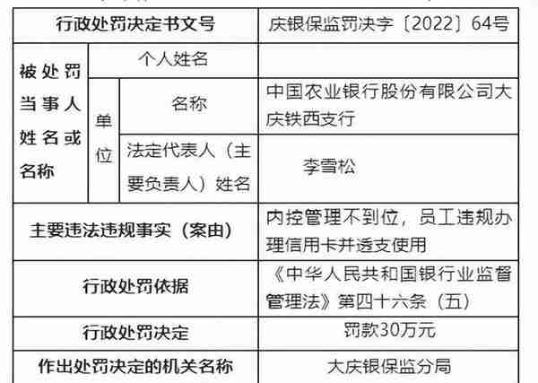 信用卡业务违规，农业银行被处罚