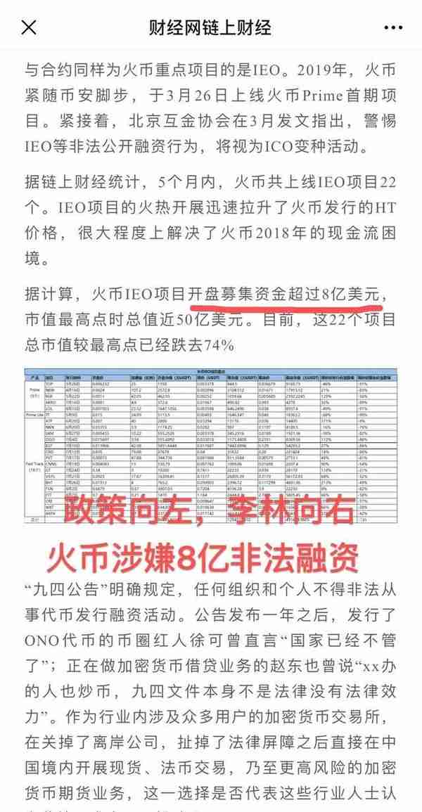 火币网叫板七部委规定 仍然主导多种虚拟币发行融资