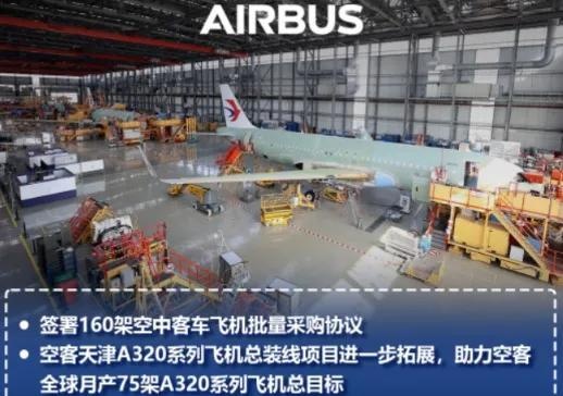 空客签下中国超级大单：卖出160架客机，再建一条A320总装线