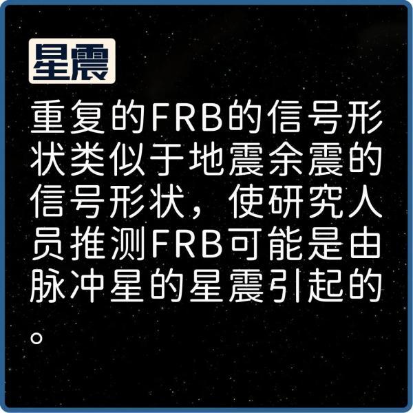 天文学最大的谜题之一：FRB