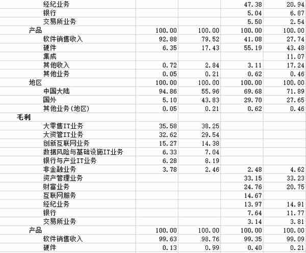 2021年数字货币行业发展研究