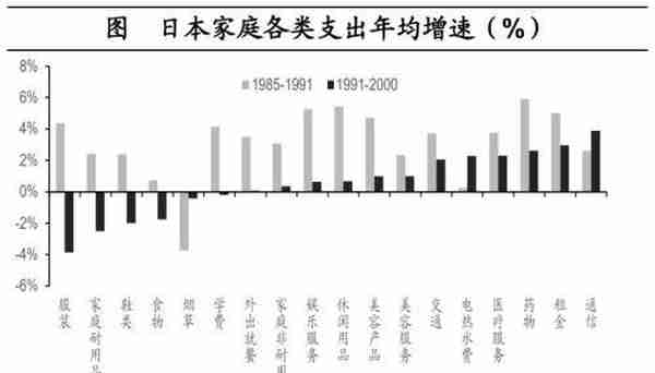 海通宏观：预计2023年GDP增长目标或在5%左右