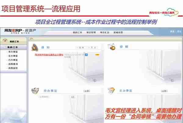 用友项目总监分享：65页用友项目管理解决方案，实操项目管理方案