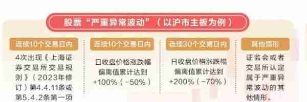 今日生效！主板交易制度改了，一图看懂十大变化