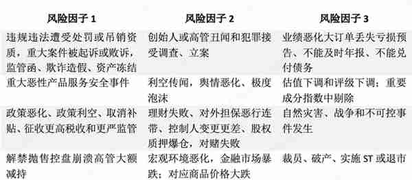 2021年数字货币行业发展研究