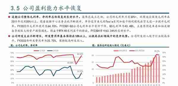 GPU行业深度研究：AI大模型浪潮风起，GPU芯片再立潮头