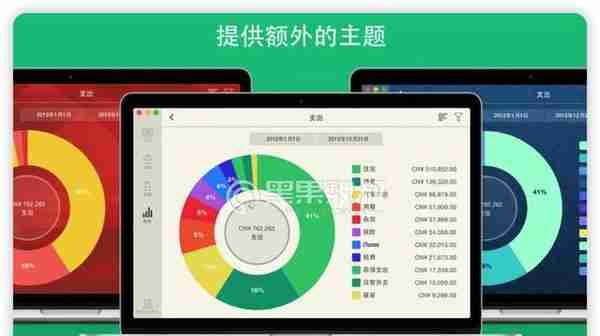 【macOS软件】Money Pro 2.8.10 非常好用的财务管理工具