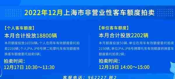 本月上海汽车牌照拍卖出现了不一样的新状态