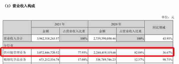 上市12年实控人连续换，追热点的华软科技颓势却没变