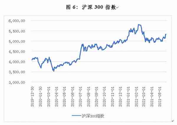 管涛：四因素致使最近人民币汇率出现急涨行情