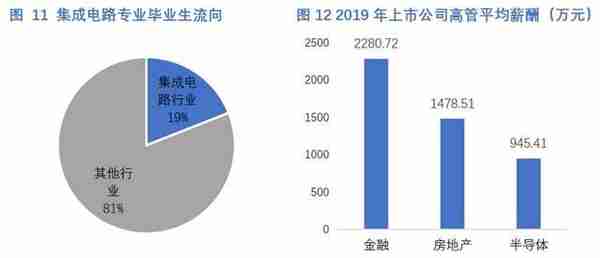 今日推荐 | 一文读懂中国矿机芯片厂商激荡十年