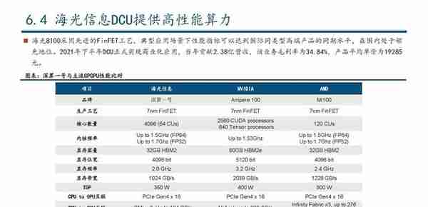 GPU行业深度研究：AI大模型浪潮风起，GPU芯片再立潮头