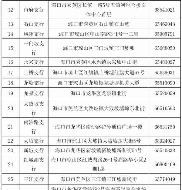 海口社保个人缴费清单可就近查询打印 服务网点地址→