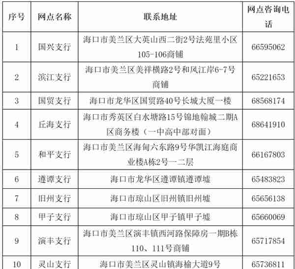 海口社保个人缴费清单可就近查询打印 服务网点地址→