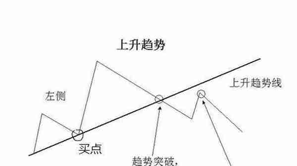 一个“砍柴”的故事告诉你：只有傻瓜才能在股市里挣钱！看完恍然大悟……