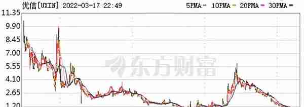 小摩大涨前夜唱空中概股背后：客户通过小摩大买5600万股腾讯？