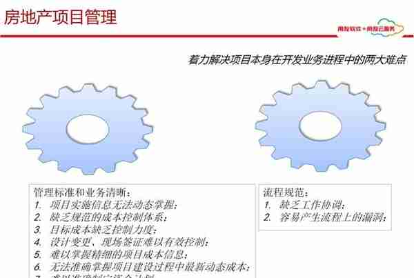 用友项目总监分享：65页用友项目管理解决方案，实操项目管理方案