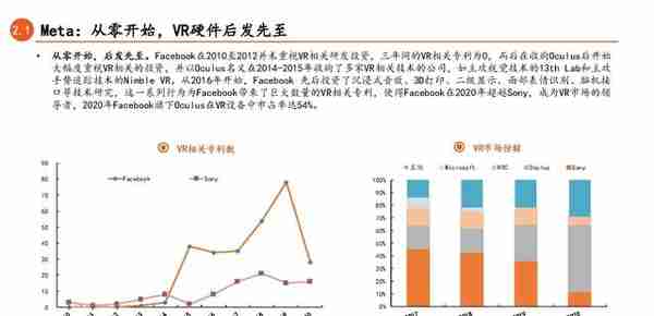 元宇宙专题研究：连接虚拟与现实，下一代互联网前瞻