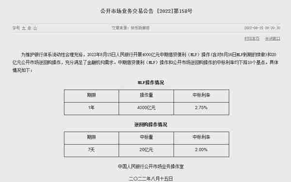 人民币中间价单日调降320个基点，怎么回事？对股市有啥影响？