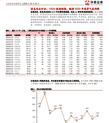 信息安全行业跟踪：从RSA大会看产业趋势（可下载）