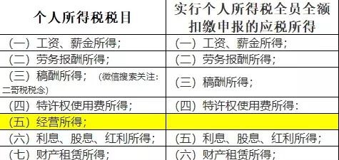 企业向个人私户打钱，税收风险别忽略！否则会计又“背锅”！