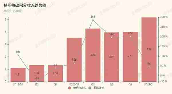 21世纪人类最大泡沫，破灭进入倒计时