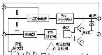 史上最全电路图详解！老电工都收藏了！