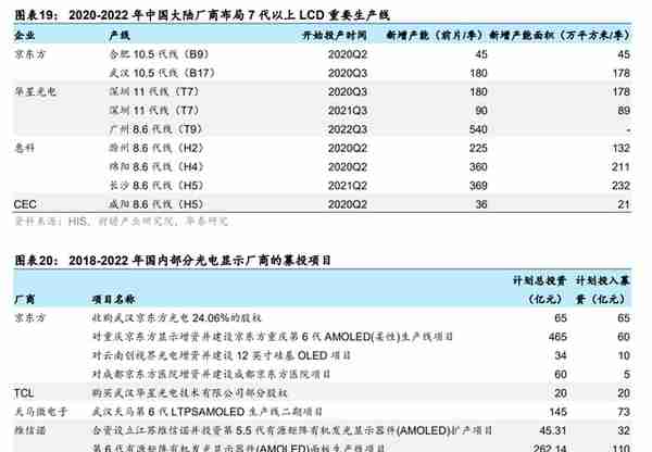 废气治理龙头，盛剑环境：“系统+设备”双轮驱动 ，湿电子出奇兵