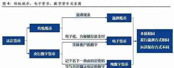 中国央行将发行全球首个法定数字货币