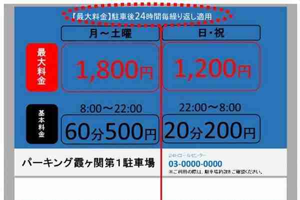 百年远东上海vs亚洲豪门东京，生活成本、衣食住行大对比