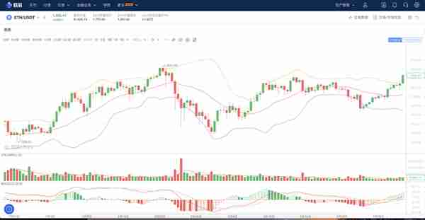 以太经典Ethereum Classic被人遗忘的以太坊原链