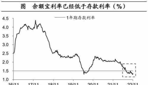 海通宏观：预计2023年GDP增长目标或在5%左右