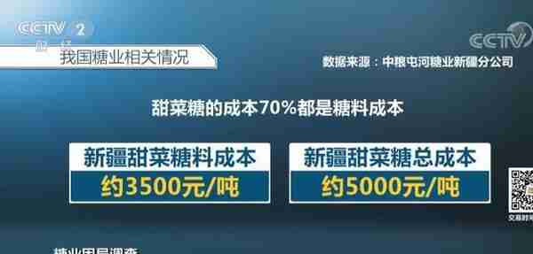 卖一吨糖至少亏600元“甜”蜜产业为啥苦不堪言？