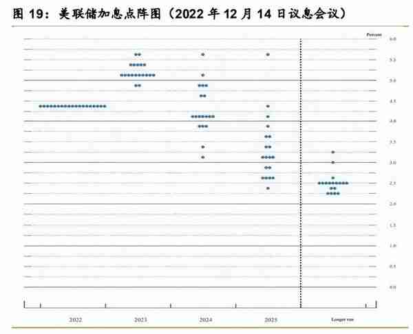 钢铁行业投资策略：以转型升级为准绳，把握高端特钢投资机会