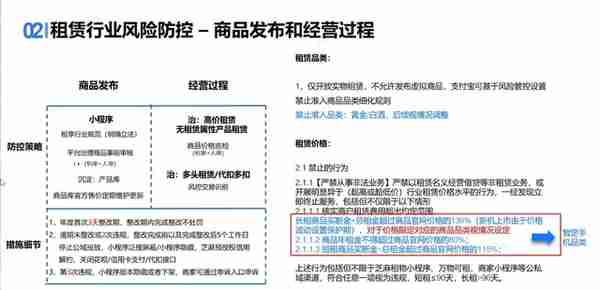 定调！年租金不超过官网价136%,支付宝信用租赁新规定调