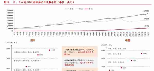 户外运动行业研究报告：户外运动五问五答，解锁全民新生活方式