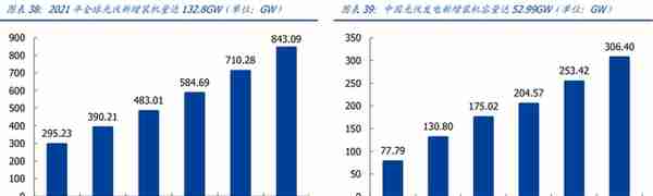 产品结构高端化加速推进，创新新材：持续成长的全品类铝材龙头