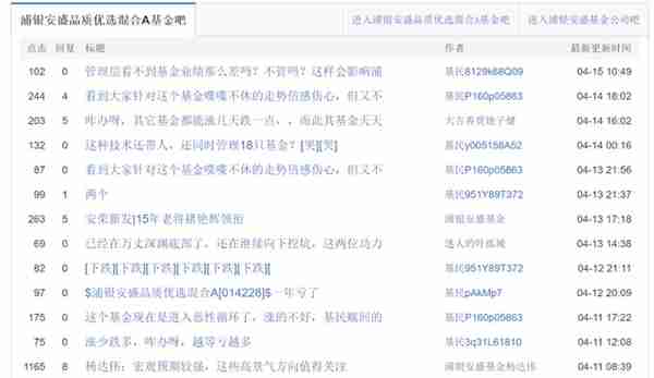 老牌基金浦银安盛发行量“锐减”，基民坦言没能力就不要发产品