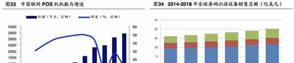 「公司深度」永新光学：传统显微镜为基，布局消费光学元组件赛道