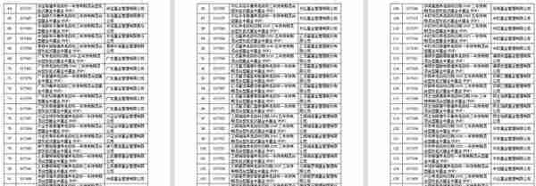 @千万郑州人 个人养老金可以开户了，如何购买？能减多少税？投资范围是什么？