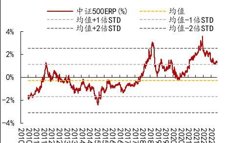 开源策略：史上三轮TMT“曲折”行情背后的逻辑与启示