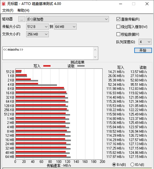 兼容雷电接口、 三防，闪迪大师极客5TB三防外置硬盘体验评测