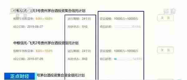 53度飞天茅台一瓶难求 都被谁“买”走了？